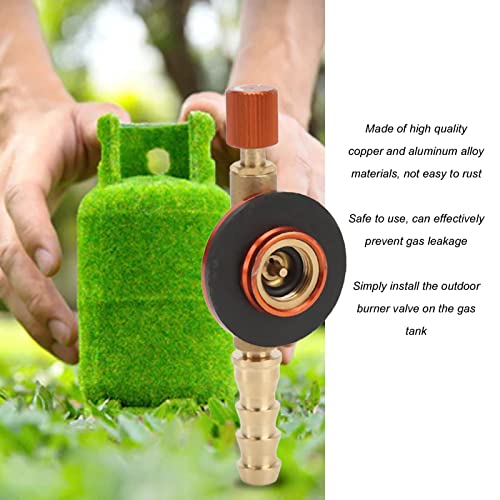 Encuentra reviews de Detector de fugas gas para comprar hoy. 24 Imagen adicional