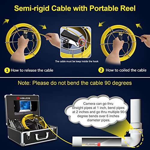 Pipe Pipeline Inspection Camera, Drain Sewer Industrial Endoscope Hbuds Waterproof Ip68 Snake Video System With 7 Inch Lcd Monitor 1000Tvl Camera #TOP5