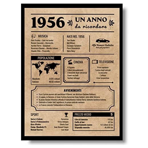 EQUIK PRODUCTS Tarjeta de felicitación de cumpleaños 1956 | Regalo de cumpleaños original | Diario Vintage | Cumpleaños Hombre | Cumpleaños Mujer | Decoraciones Fiestas (1956)