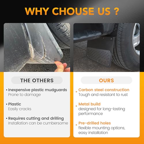 Image of Heavy Duty Mud Flaps, All-Weather Splash Guards, Built for Tough Protection, Universal Fit for Trucks SUVs & Vans, Off-Road & Daily Driving, 4PCS Front & Rear (Sport Black Design)