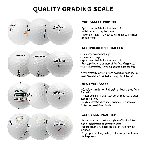 image for Kirkland Signature Golf Ball Mix - 12 Near Mint Quality Used Kirkland 