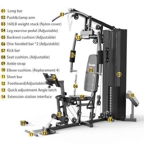 Image of SincMill Home Gym Multifunctional Full Body Workout Equipment for Home Exercise Fitness