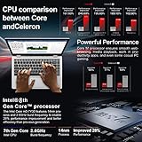 TECLAST B0B618BCFR lato 4