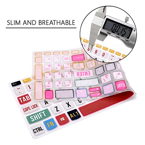 Protector de Teclado de Silicona para Lenovo Rainbow Font miniatura 4
