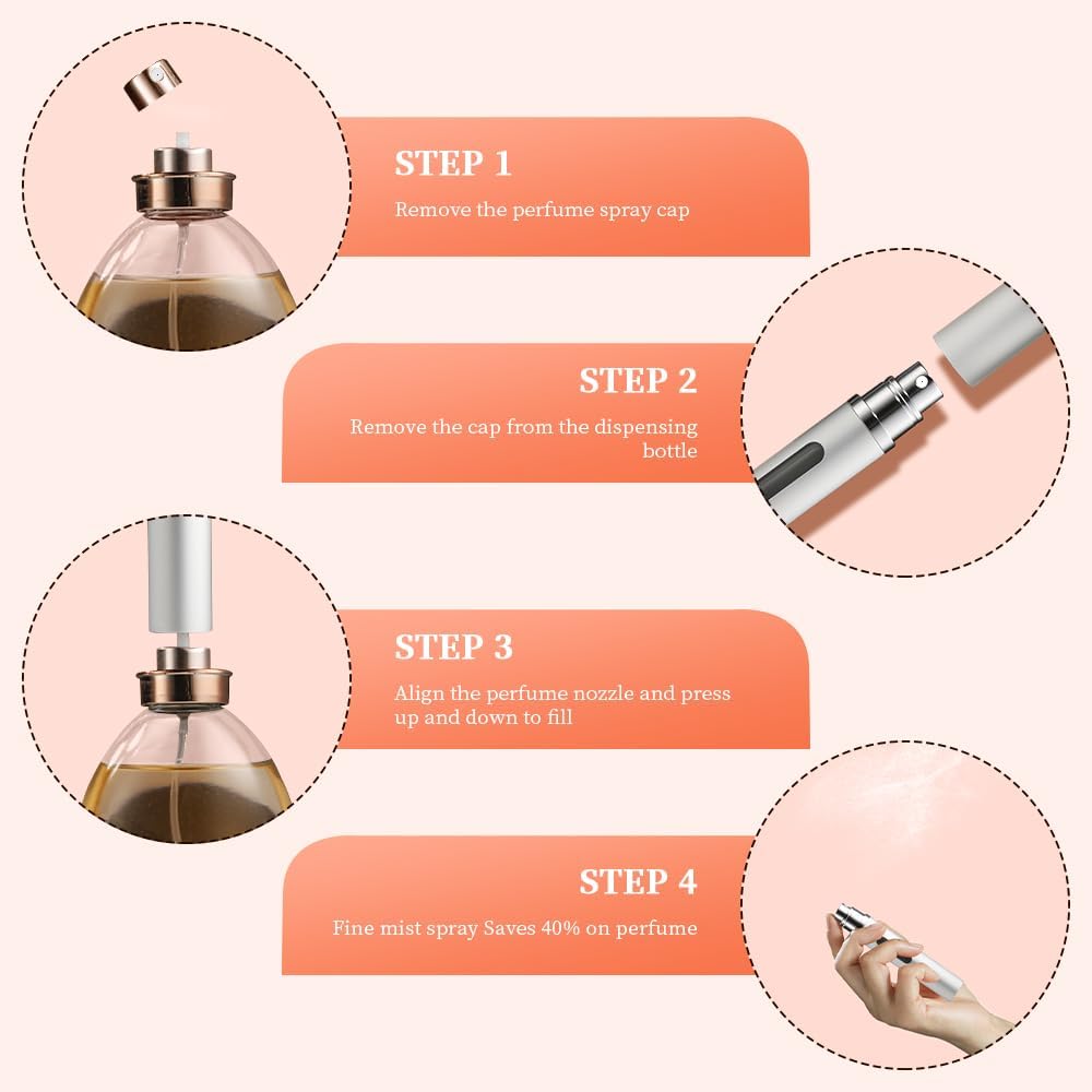 10ml 3pcs Perfume Travel Refillable Bottle,Perfume Atomizer Travel Refillable, Bottom-Filling Fragrances Perfumes Bottle,Mini Cologne Dispenser,Portable Sprayer（Black-Grey-Silver）