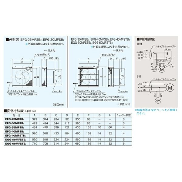 Amazon.co.jp: 三菱電機 EFG-30MFSB2 業務用有圧換気扇 メッシュタイプ