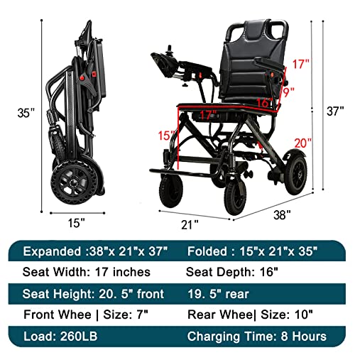 Electric Wheelchairs For Adults Lightweight Foldable, Weighs Only 30Lb (13.8Kg), 20 Miles Longer Range Super Horse Power With Removable Battery For Travel And All Terrain Use #TOP1
