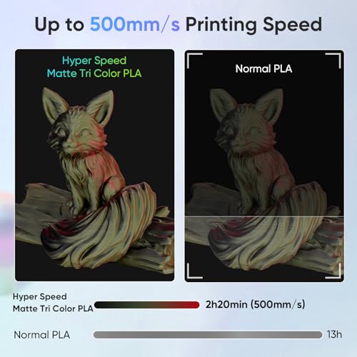Image of ERYONE Matte Tri Color PLA Filament 3D Printer 1.75mm + /- 0.03mm, Multicolor Filament Tricolor PLA 1KG(2.2lbs) Cardboard Spool, Black & Red & Olive Green