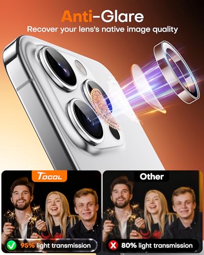 Image of TOCOL Camera Lens Protector for iPhone 13 Pro Max /iPhone 13 Pro Tempered Glass HD Individual Scratch Resistant Camera Cover Accessories Case Friendly 2 Pack(Clear)
