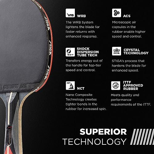 Image of STIGA Ping Pong Paddles - 2mm Tournament-Approved Sponge - Flared Handle for Enhanced Control - Competitive Table Tennis Racket for Family Fun - Multiple Styles & Performance Levels Available