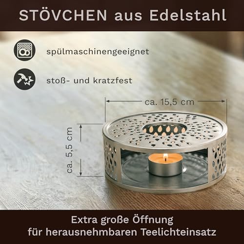 Teetrinker Geschenke