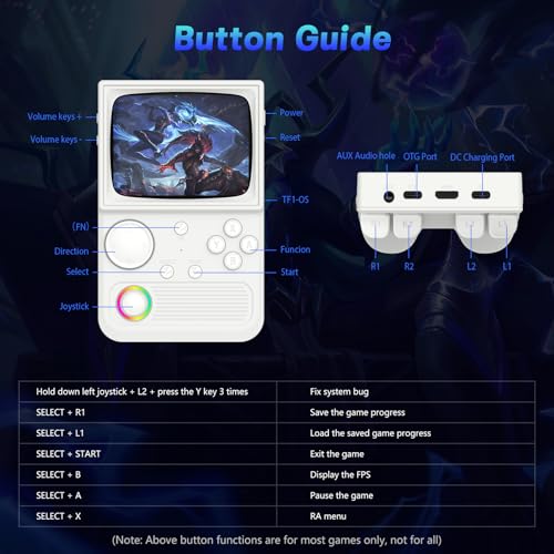 Image of R36T Retro Handheld Game Console, Portable Retro Gaming Console with 3.5 inch CRT-Inspired Screen, 3500mAh Arcade Classics, Supports Multiple Emulators, WiFi Network Battling, 64GB (White)