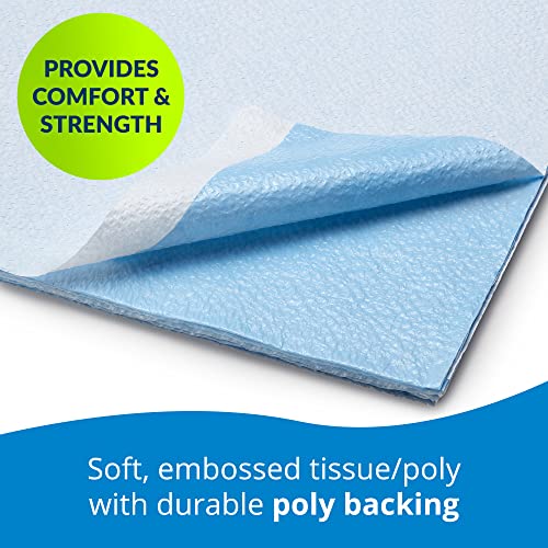 tidi 357 avalon single-use medical equipment drape blue 4034 w x 7234 l pack of 50  disposable stretcher sheet  embossed  1-ply tissue  poly back to help prevent leak-through  medical supplies