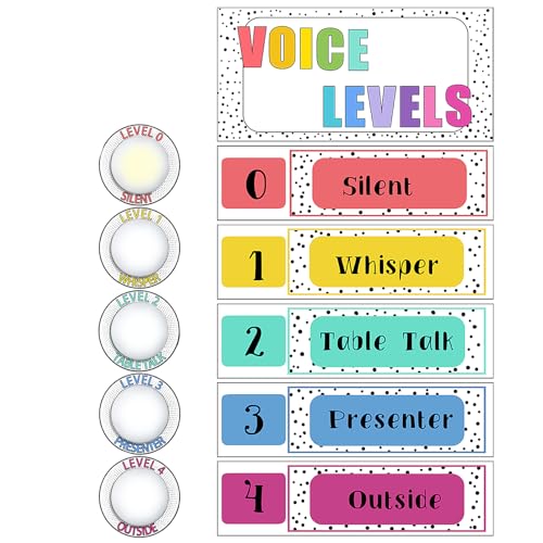 Glooglitter 5 Pcs School Push Light and Voice Level Poster Sticker LED Tap Light Voice Chart Battery Operated Button Lights Noise Level Monitor Rules Sign for Classroom Teachers(Colorful)