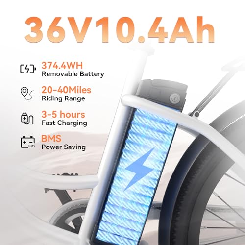 Image of 24'' Electric Bike, Peak 1000W /700W Motor 28 /20MPH, 48V /36V Removable Battery, Step Thru City Cruiser Ebike, Commuter E Bike, 7-Speed, Front Basket