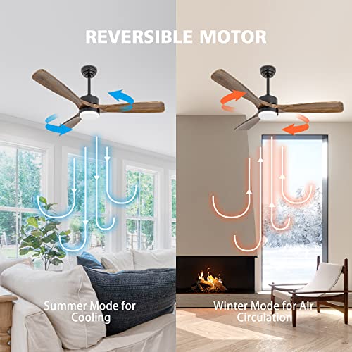 Ouater 52 Inch Wood Ceiling Fans With Lights And Remote, Modern Ceiling Fan With Light, 3 Color Light, 6 Speed, Dc Motor, For Bedroom/Outdoor/Farmhouse/Patios, Walnut Black #TOP1