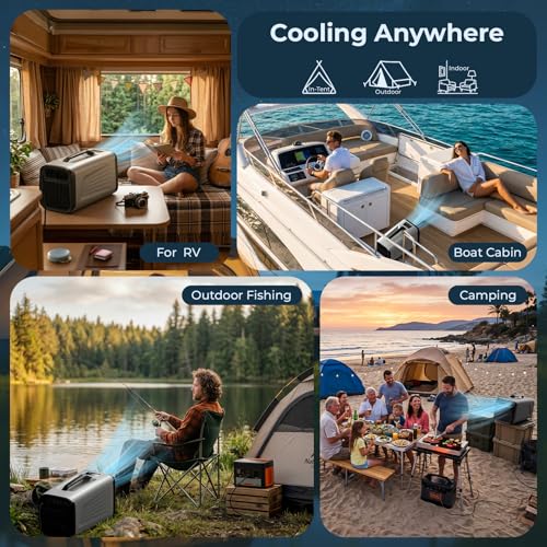 5200 BTU Portable Tent AC