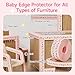 Lonlown Edge Protector for Baby 6.5ft Soft Protective Foam Cushion Furniture Edge and Corner Guards Baby Child Proofing Cartoon Digital Pattern Odorless Safe for Table,Fireplace,Countertop
