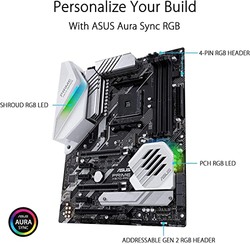 Asus Prime X570-Pro Review: Solid Mid-Range X570 for Ryzen 5000