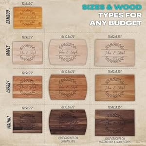 Personalized Laser Engraved Wooden Cutting Board New Home Essentials - Customized Chopping Board for Weddings, Anniversaries, Birthdays - Gifts for Mom, Gifts for Grandma Personalized Laser Engraved Wooden Cutting Board New Home Essentials Customized Chopping Board for Weddings Anniversaries Birthdays Gifts for Mom Gifts for Grandma