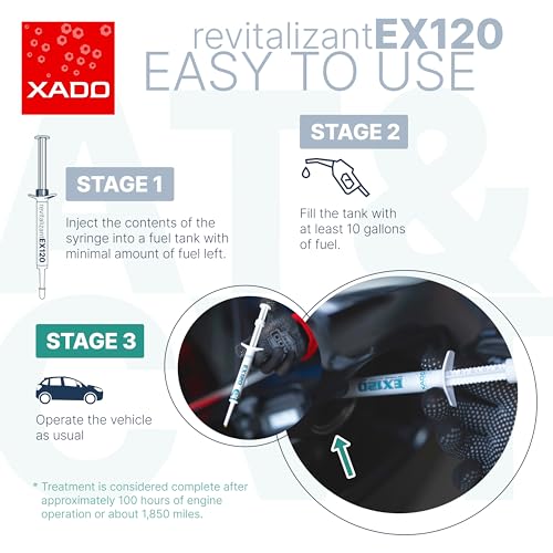 XADO Additiv EX120 mit Revitalizant® für alle Typen von Kraftstoffeinspritzgeräten und –Systemen zur Reparatur und Verschleiß-Schutz
