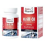 Zein Pharma - Germany GmbH