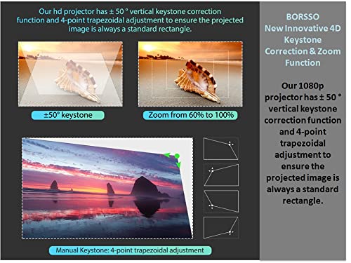 Image of 2024 BORSSO BS30 PRO MAX Android 9 Projector for Home | Native 1080p | 1150 ANSI | Auto Focus + Keystone, Zoom | 300 inch | HDMI ARC | 4K (HDMI Signal) | WiFi 6, Bluetooth | 3D Anaglyph Support