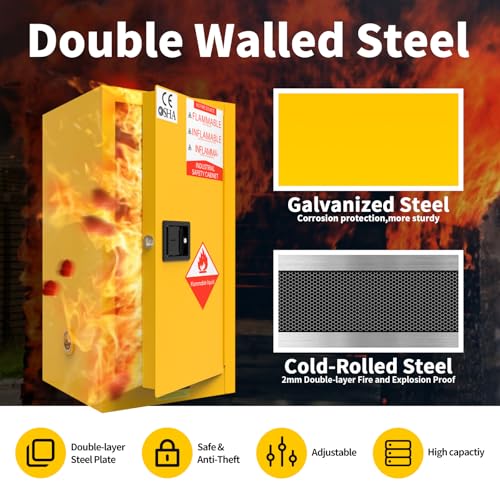 Image of 55 Gallon Flammable Cabinet, Galvanized Steel Flammable Storage Cabinet, Adjustable Shelf for Commercial Industrial Home Use 35H x 23W x 23D