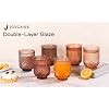 Product Photo 8
