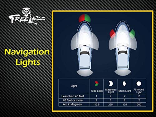 Tree Leds Marine Boat led Navigation Stern Bow Lights Waterproof for Boat, Kayak, Starboard, Small & Big Watercraft 12V DC Red and Green Stripe Kit Long-Life Lenses Durability - Thumbnail 7