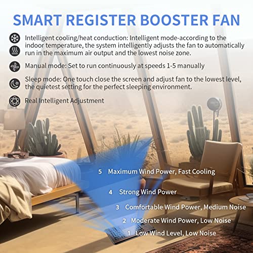 Howeall 4" X 10" Super Quiet Register Booster Fan - Intelligent Thermostat Control Ac Vent Booster Fan - Cooling Heating Smart Register Vent, Wicker Design Oil Rubbed Bronze #TOP1