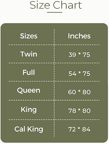 Miniatura 7 de SHOUREN Cubrecolchón de Espuma Viscoelástica de 5 Pulgadas King para Alivio del Dolor de Espalda, Cubrecolchón de Cama de Espuma Viscoelástica de