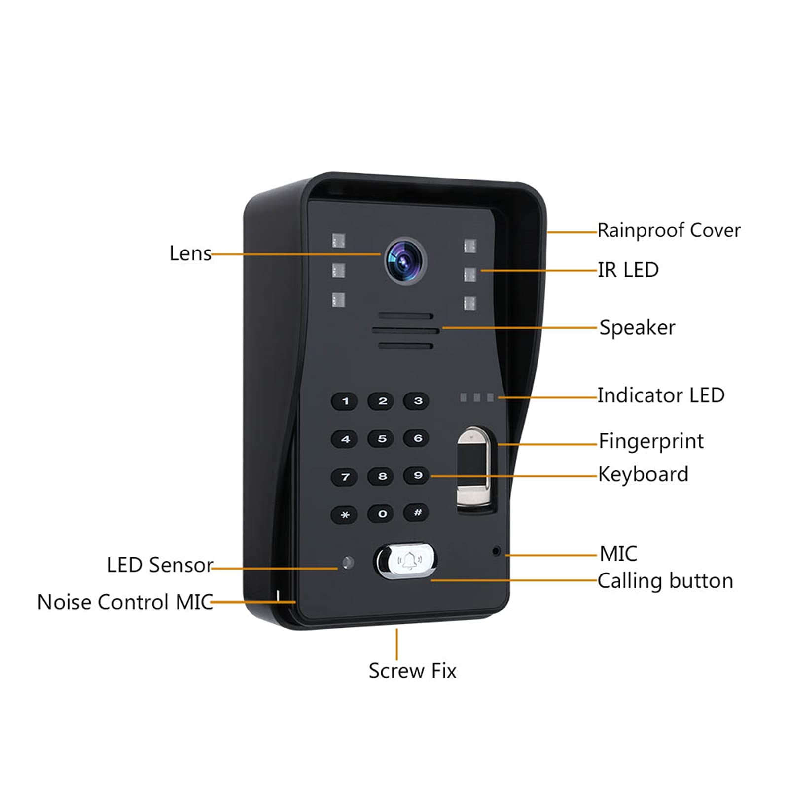 Dzwonek wideo Tuya Wifi, 7-calowy system wideodomofonowy, domofon, kamera noktowizyjna + monitor, hasło linii papilarnych Zdalne odblokowanie aplikacji