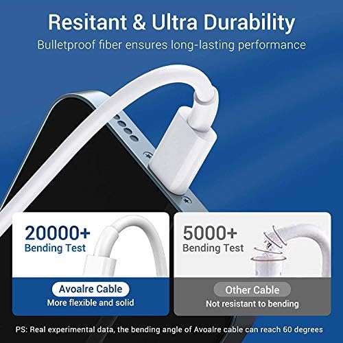 ilikable USB C to Lightning Cable [3Pack 2M], MFi Certified iPhone Fast Charger Cable iPhone Type C to Lightning Cable Compatible with 13 12 11 Pro Max X XS XR SE 2020, iPad Pro