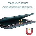 CoBak Carrying case for Kardia Mobile EKG Monitor - Travel Kardia Case Fits in Pocket, Features Magnetic Closure to Keep Kardia Device Safe On The Go, NOT Fit KardiaMobile 6L,Dark Blue - Image 3