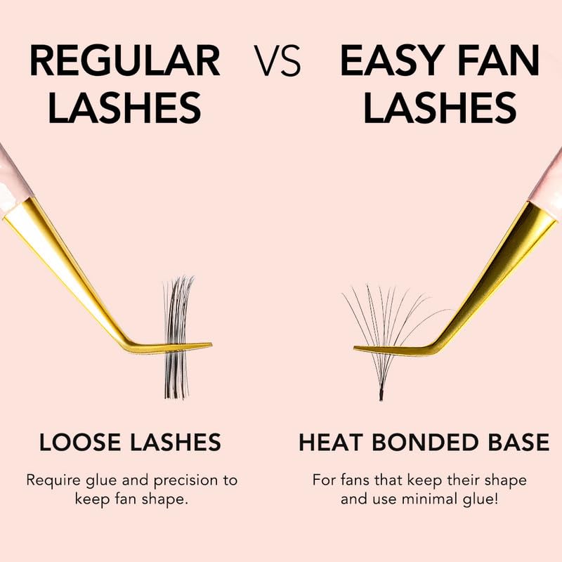 KIARA SKY LASH Premium Cashmere Easy Fan Lash Extensions | Soft Semi-matte natural finish | Fans like Butter | For Professional Eyelash Extensions Use Only | Black, (C-0.07-12MM)
