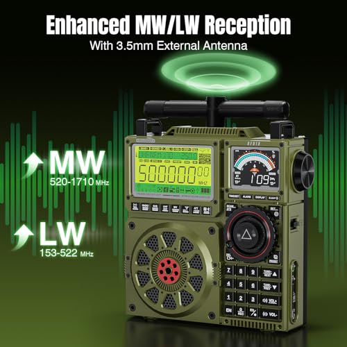 Image of Raddy RF919 SSB Shortwave Radio with NOAA Weather Band, Full Band FM AM SW VHF UHF AIR CB WB and SSB Receiver, with Antenna Tuner, 3 External Antenna Ports, 5000mAh Rechargeable Battery (Army Green)