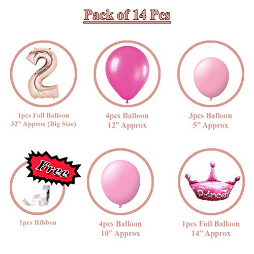 Image of Birthday Decoration Item Rosegold 32 Inches Numbers 2 | Birthday Decoration Kit For Boy Girl | Number Foil Balloon | Birthday Decoration Item For Boy Girl,1 Piece