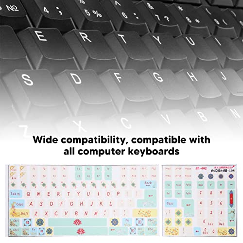 Vikye 2 piezas pegatinas teclado mecánico miniatura 4