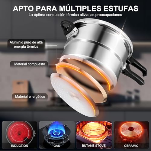 Catálogo de Olla express . 15 Imagen adicional