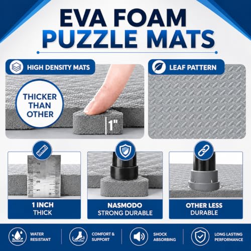 Image of 1 Inch /25mm Gym Floor mat Rubber for Heavy Workout Puzzle Floor mat for Home Exercise, Gym Equipment mat Interlocking Eva Foam Flooring Rubber Tiles Yoga, Kids Gym Mats for Floor