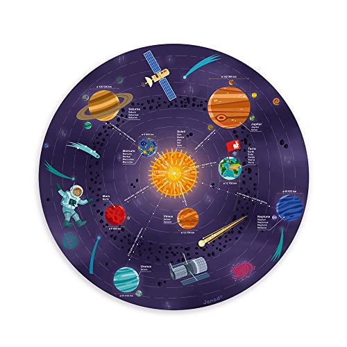 Janod - Mappa Magnetica del Sistema Solare - Gioco...