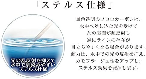 Duel デュエル フロロライン 80号 鮪力 100m 80号 クリアー カセ巻 スプールに巻かれていません H36 Duel デュエル スポーツ アウトドア