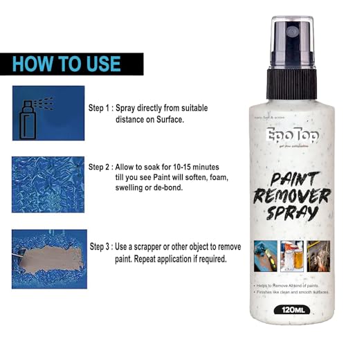 Image of Paint Remover Spray - 120ml | For All Types of Paint Surfaces - Automobiles, Metal, Steel, Glass, Wood, Wall, Iron, Acrylic, Ink Stains | Handle with Care | Easy to Use |