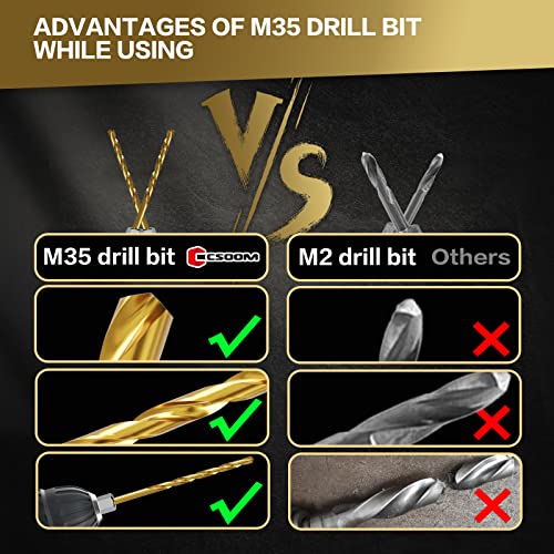 Csoom Titanium Twist Drill Bit Set, 10 Pcs Of 1/8” Twist Drill Bits With 1 Extra Drill Locator, High Speed, For Steel, Wood, Plastic Etc. #TOP2