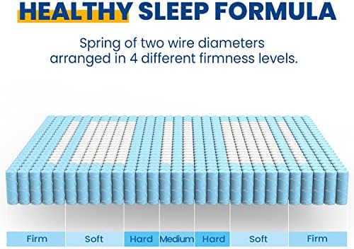 Newentor® 7 Zone 4FT6 Double Mattress, 10 Inch Memory Foam Mattress with Pocket Sprung, OEKO-TEX Certified Mattresses with Breathable Cover, 135x190