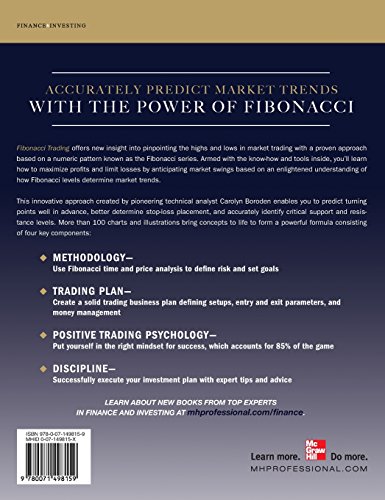 Fibonacci Trading: How to Master the Time and Price Advantage image 4