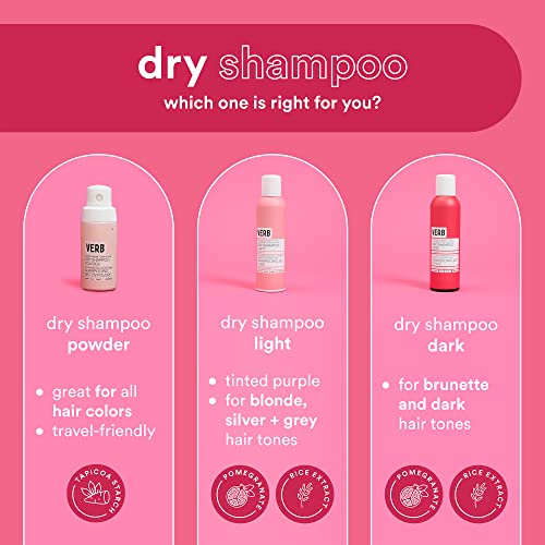 Verb Dry Shampoo Light - Gentle Cleanse, Style Extender & Light Volume - Refreshing Dry Shampoo Spray Removes Oil & Adds Volume - Vegan Dry Shampoo For Light Tones With No Harmful Sulfates, 5 Oz (5 Oz) #TOP5