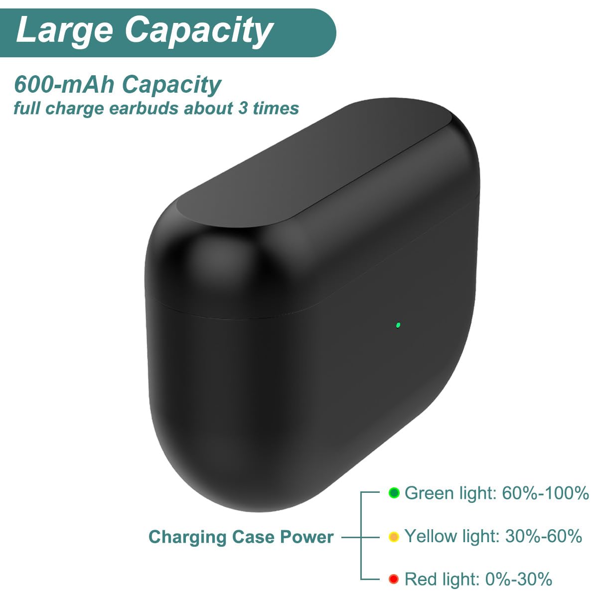 Amazon.com: Charging Case for Jabra Elite 8/Elite 8 Active