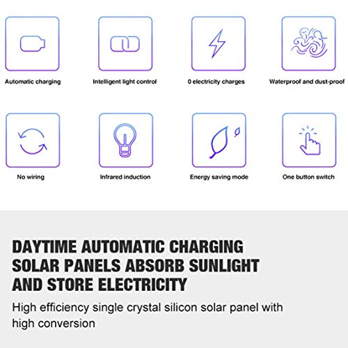Lampada solare a LED, impermeabile, per esterni